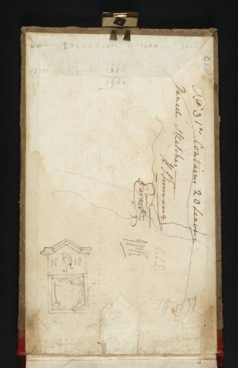 Joseph Mallord William Turner, ‘Armorial Plaque on the West Lodges at Farnley Hall: Arithmetic (Inscriptions by Turner)’ 1818 (Inside back cover of sketchbook)