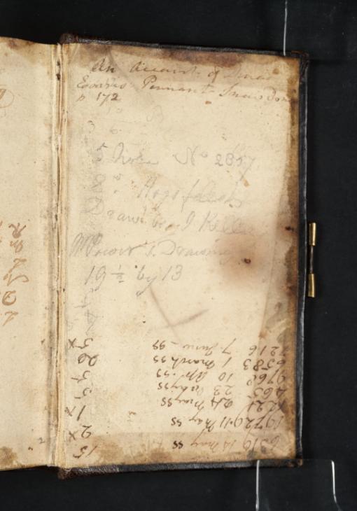 Joseph Mallord William Turner, ‘Inscription by Turner: Miscellaneous Notes’ c.1799 (Inside back cover of sketchbook)