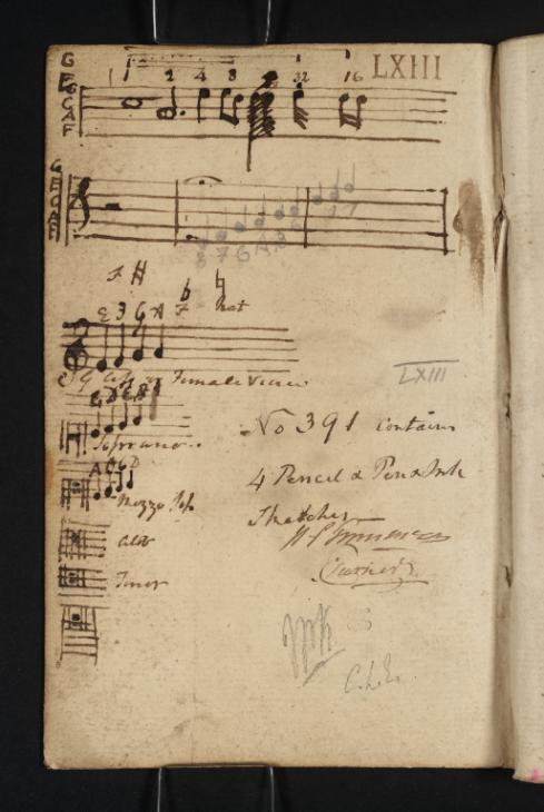 Joseph Mallord William Turner, ‘Inscription by Turner: Musical Notation’ c.1801 (Inside front cover of sketchbook)
