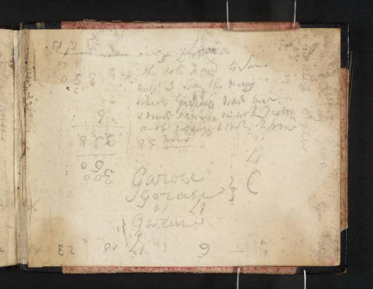 Joseph Mallord William Turner, ‘Arithmetic, Itinerary &c (Inscriptions by Turner)’ c.1815-18 (Inside back cover of sketchbook)