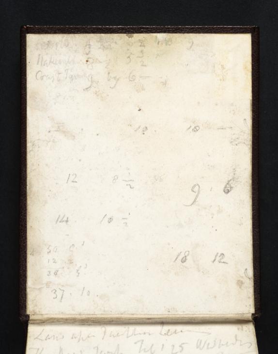 Joseph Mallord William Turner, ‘Inscriptions by Turner: Notes on Print Projects’ c.1818 (Inside back cover of sketchbook)