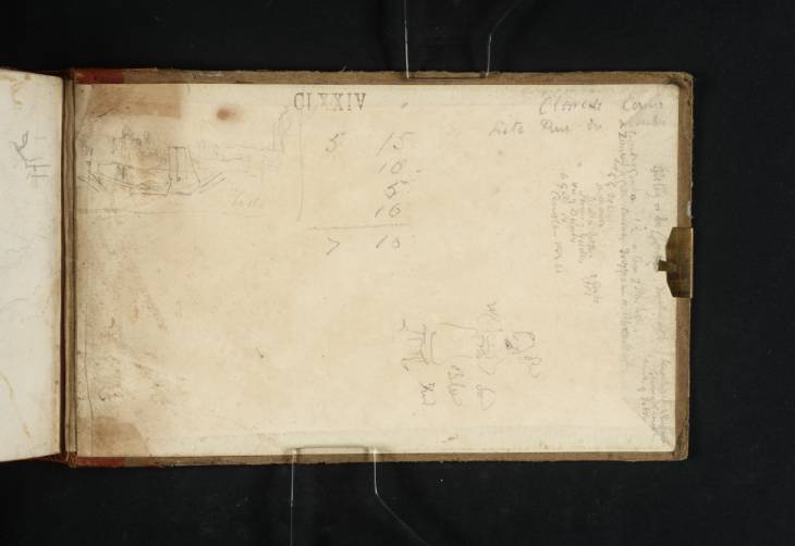 Joseph Mallord William Turner, ‘View of Sesto Calende and a Study of a Woman; and Inscriptions by Turner’ 1819 (Inside back cover of sketchbook)