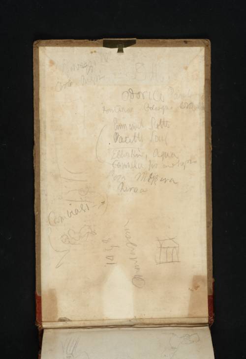 Joseph Mallord William Turner, ‘Inscriptions by Turner: Notes in Italian; Studies of ?Figures and Tracery’ 1819 (Inside back cover of sketchbook)