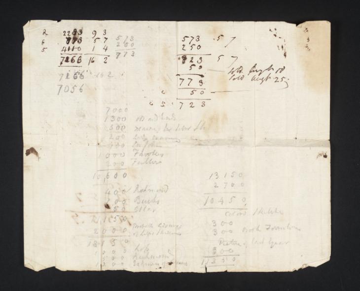 Joseph Mallord William Turner, ‘Inscriptions by Turner: Accounts and a Financial Summary’ c.1810