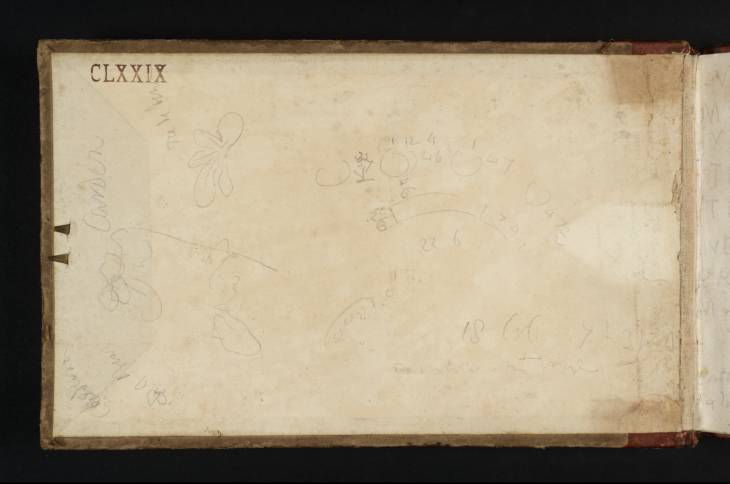Joseph Mallord William Turner, ‘Ground Plan of the Temple of Vesta, Tivoli’ 1819 (Inside front cover of sketchbook)