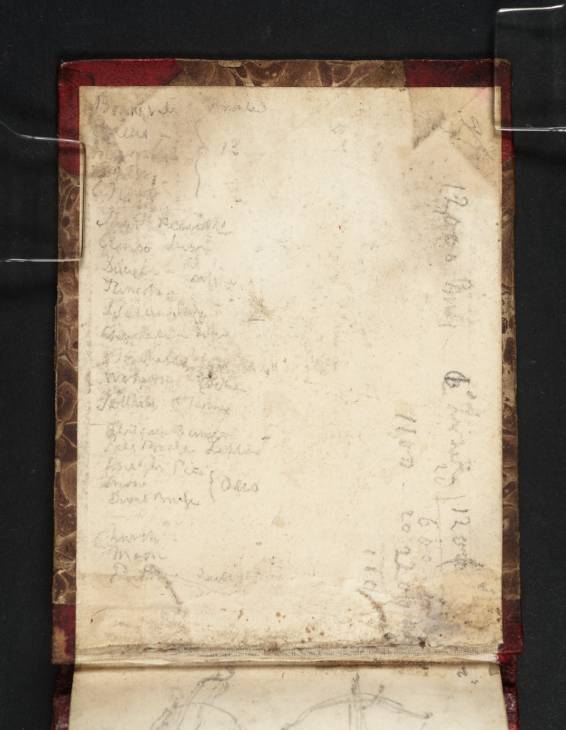 Joseph Mallord William Turner, ‘Inscriptions by Turner: A List of 'Liber Studiorum' Subjects; Calculations’ c.1817-18 (Inside back cover of sketchbook)