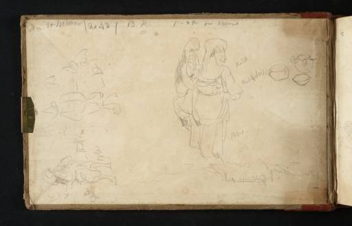 Joseph Mallord William Turner, ‘Studies of Figures; and a View at ?Capua’ 1819 (Inside back cover of sketchbook)