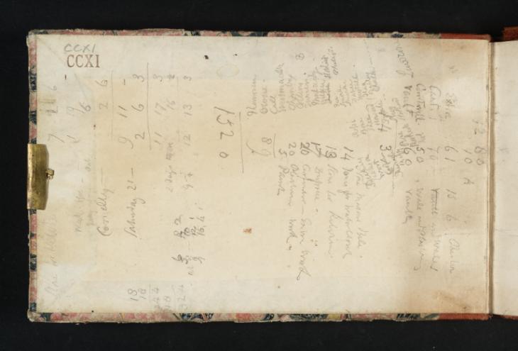 Joseph Mallord William Turner, ‘Inscriptions by Turner: Expenditure and List of Royal Academicians’ 1821 (Inside front cover of sketchbook)