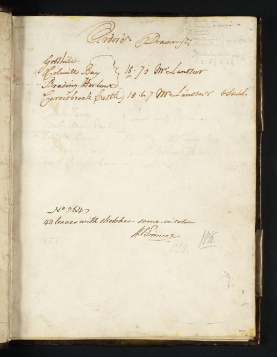 Joseph Mallord William Turner, ‘Inscriptions by Turner: A List of Commissions’ c.1795