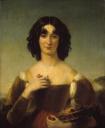 Henry Howard, ‘The Florentine Girl (‘The Artist’s Daughter’)’ exhibited 1827