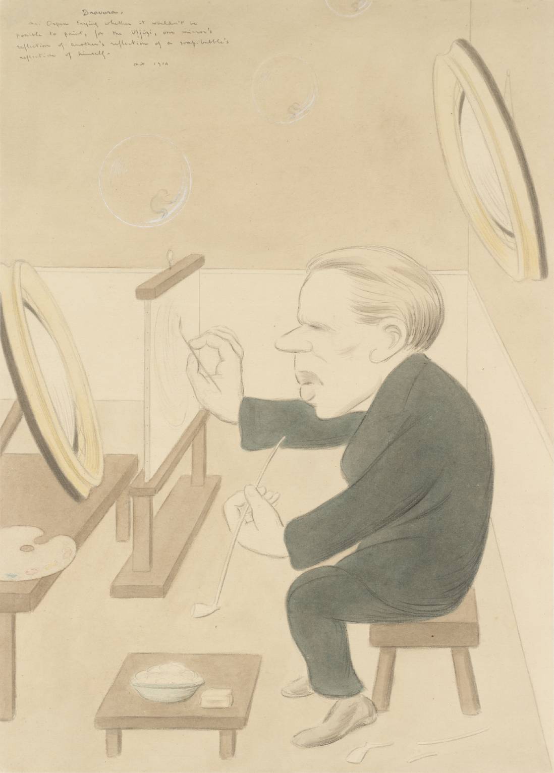 Bravura: Sir William Orpen