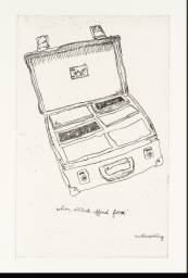 When Attitude Offend Form