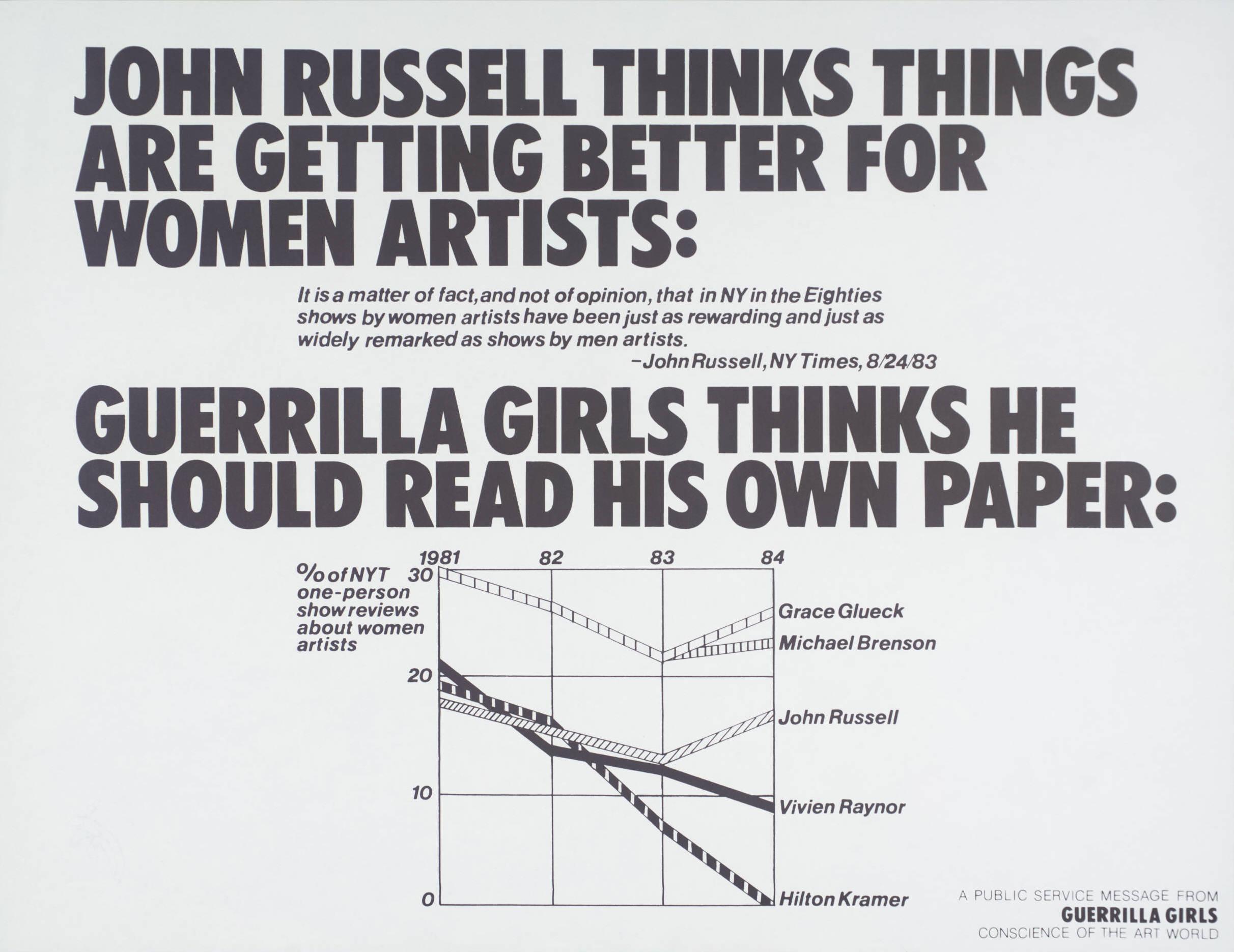 Gallery 98  Guerrilla Girls: Feminist Street Posters, 1985–1991