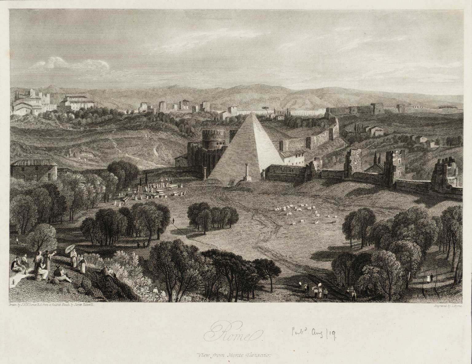 Rome. View from Monte Testaccio, engraved by J. Byrne