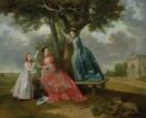 Johan Zoffany, ‘Three Daughters of John, 3rd Earl of Bute’ c.1763–4