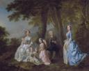 Francis Hayman, ‘Samuel Richardson, the Novelist (1684-1761), Seated, Surrounded by his Second Family’ 1740–1