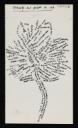 Conrad Atkinson, ‘Original artwork by Conrad Atkinson listing words relevant to the ‘Troubles’ in Northern Ireland, arranged in the shape of a shamrock’ [c.1974–5] 