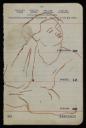 Bernard Meninsky, ‘Sketch of a sitting female figure’ [c.1933]
