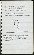 Mike Kelley, Title Drawing for a Spirit Collector, 1978