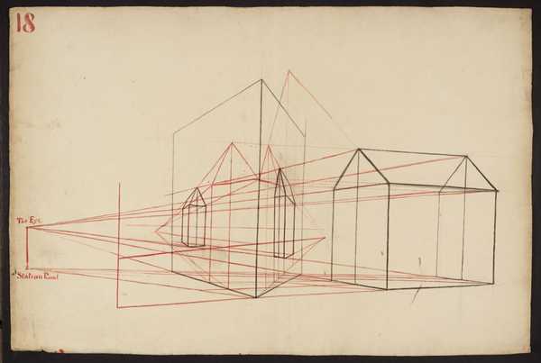 ‘Lecture Diagram 18: Principles of Rectilinear Perspective (after ...
