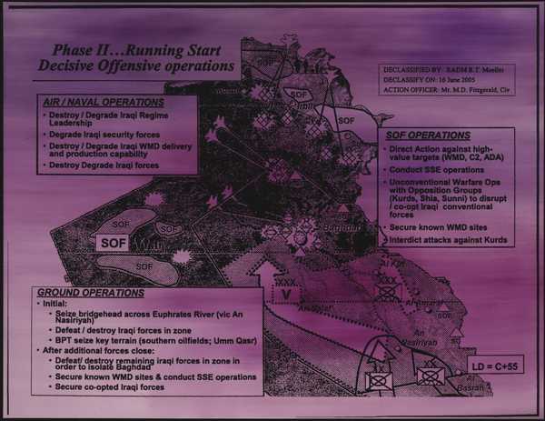 Phase II... Running Start Decisive Operations violet