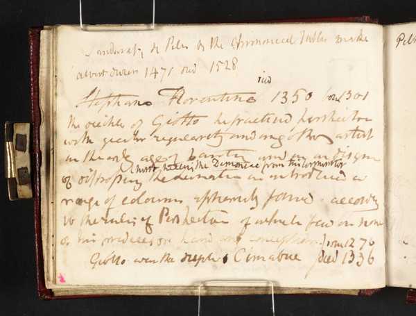 ‘Inscription by Turner: Biographical Notes on Artists, from Matthew