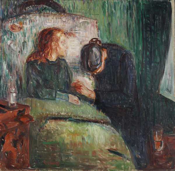 Anxiety (Munch) - Wikipedia