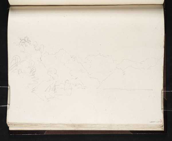 Lake Thun‘, Joseph Mallord William Turner, 1802 | Tate