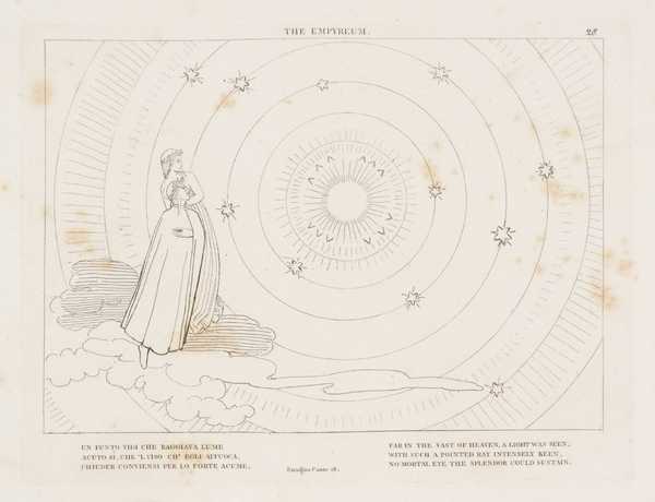 The Empyreum