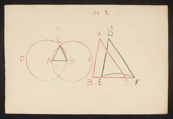 ‘lecture Diagram ‘euclids Elements Of Geometry Book 1 Propositions 1 And 4‘ Joseph Mallord 2144