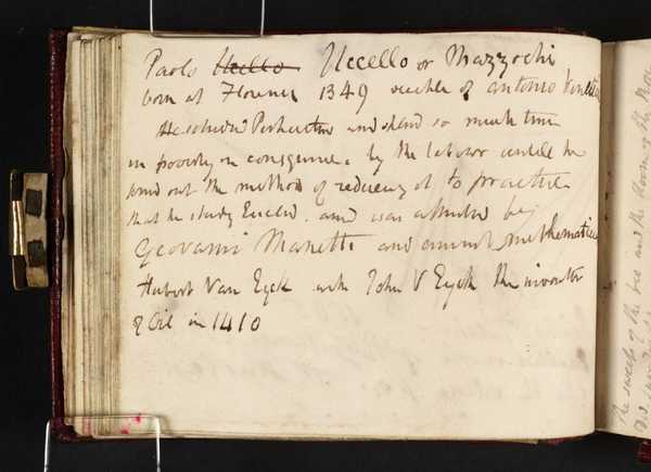 ‘Inscription by Turner: Biographical Notes on Artists, from Matthew