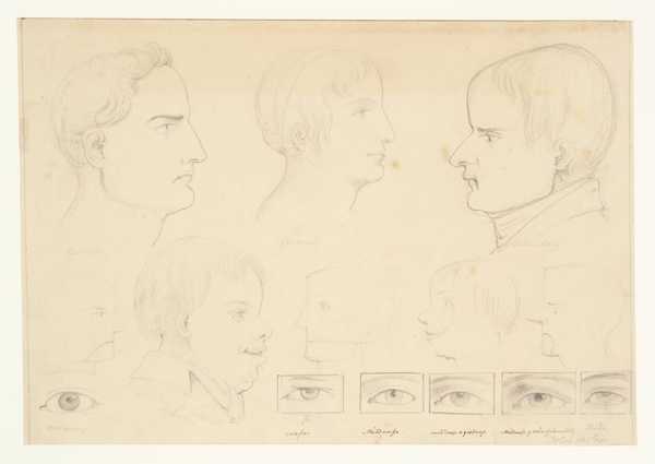 Sketch for ‘Treatise on Zodiacal Physiognomy’