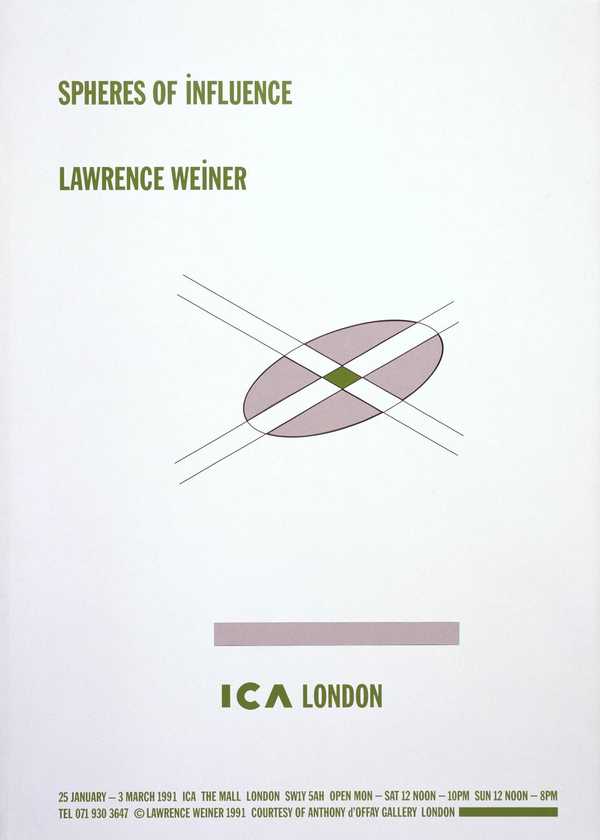 SPHERES OF INFLUENCE