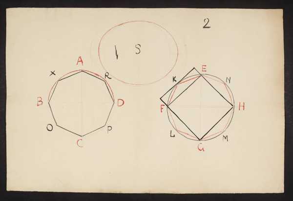 ‘lecture Diagram ‘euclids Elements Of Geometry Book 12 Proposition 2‘ Joseph Mallord 2696