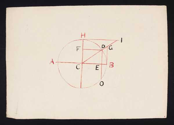 ‘lecture Diagram ‘euclids Elements Of Geometry Plane Trigonometry Definitions‘ Joseph 8253