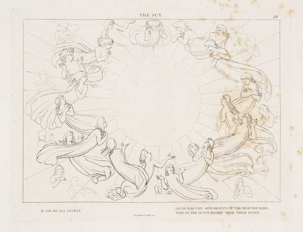 The Sun