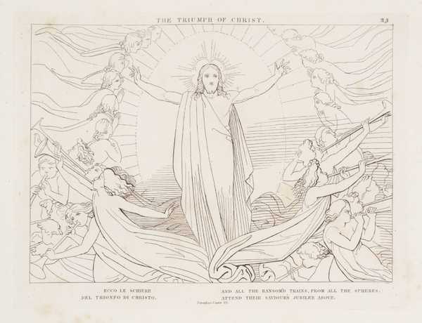 The Triumph of Christ
