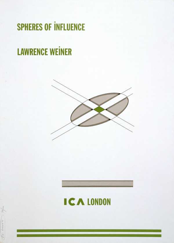 SPHERES OF INFLUENCE