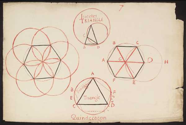 ‘lecture Diagram ‘euclids Elements Of Geometry Book 4 Propositions 10 15 And 16‘ Joseph 0012