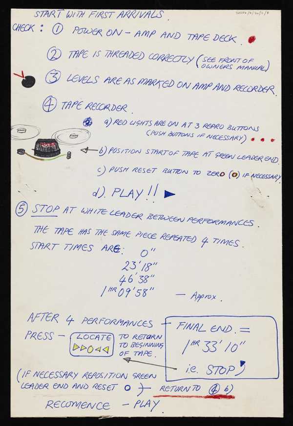 Handwritten instructions, on card, for threading and operating a tape