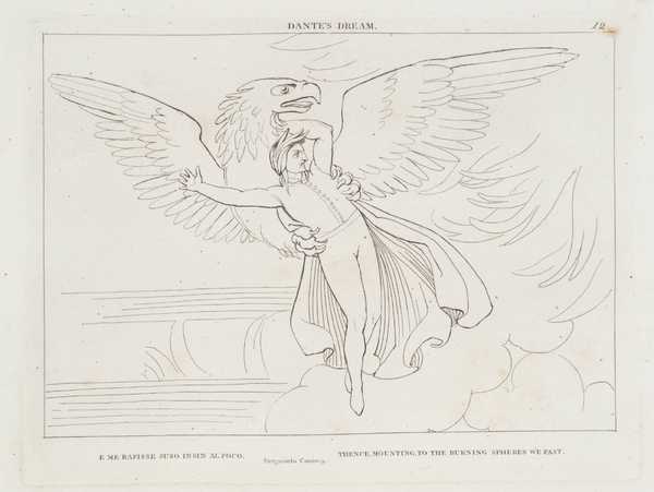 ‘Dante’s Dream‘, after John Flaxman, 1807 | Tate