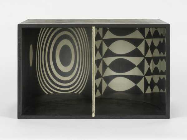 Virtual Forms in Various Situations