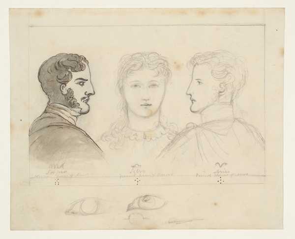 Sketch for ‘Treatise on Zodiacal Physiognomy’