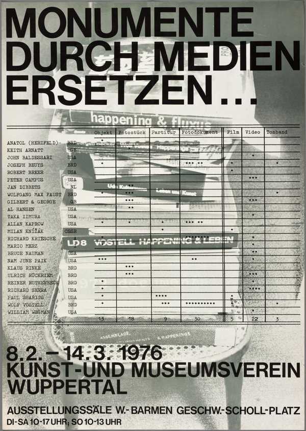 Monumente Durch Medien Ersetzen... Kunst-und Museumsverein