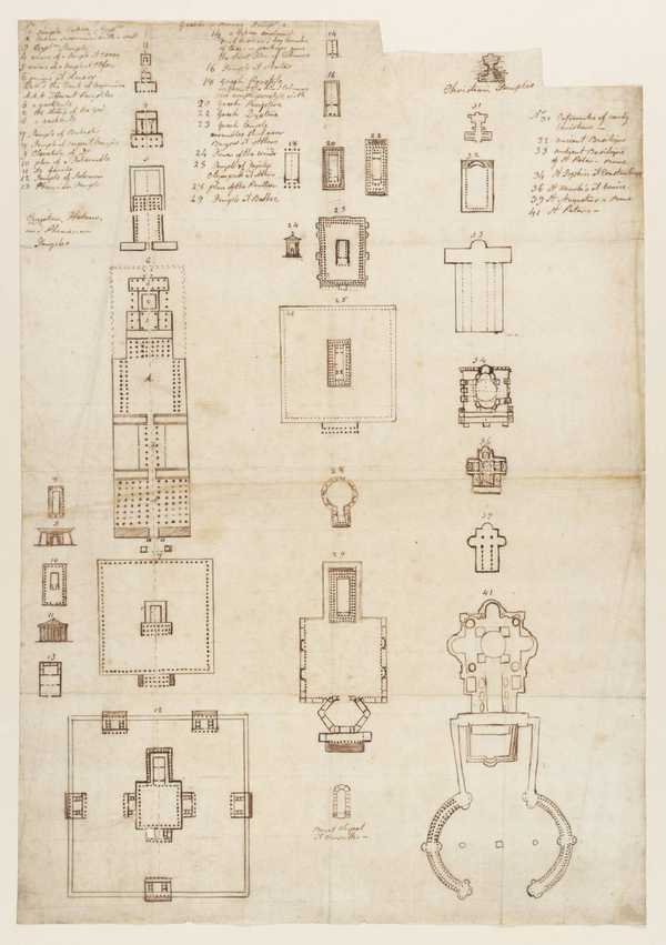 The Evolution of Religious Architecture, after Le Moine and Michelinot