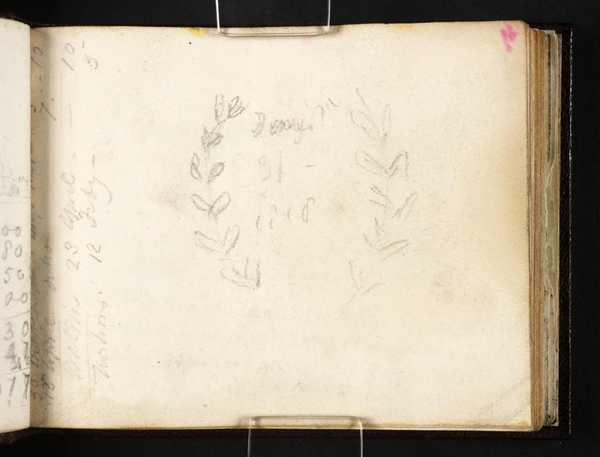 Wreath Inscription ‘A Wreath; Inscription by Turner: Accounts‘, Joseph Mallord William ...