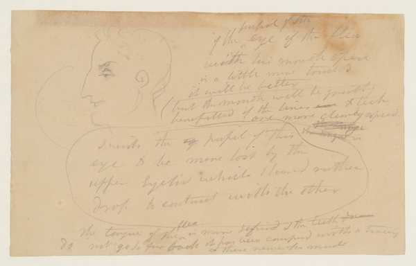 Preliminary Sketch for Plate 3 of ‘Treatise on Zodiacal Physiognomy’