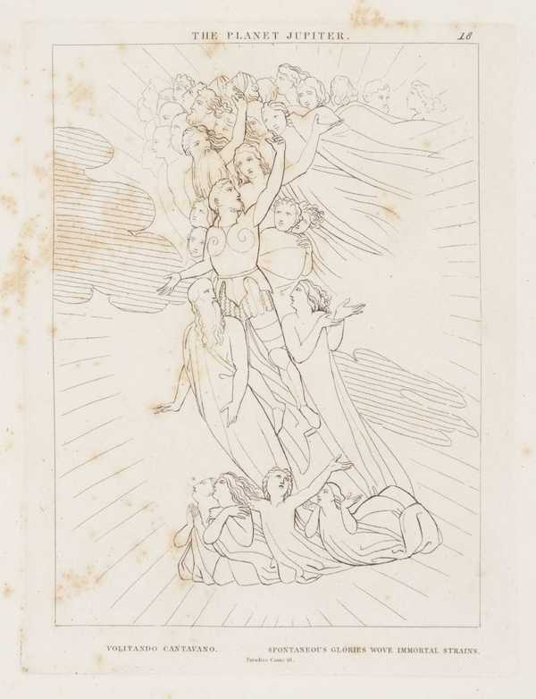 The Planet Jupiter