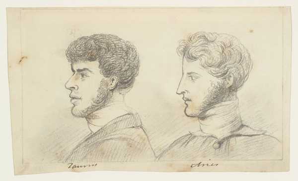 Sketch for ‘Treatise on Zodiacal Physiognomy’