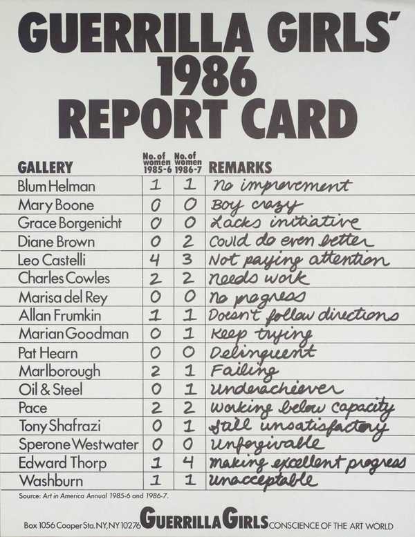 Guerrilla Girls' 1986 Report Card', Guerrilla Girls, 1986 | Tate